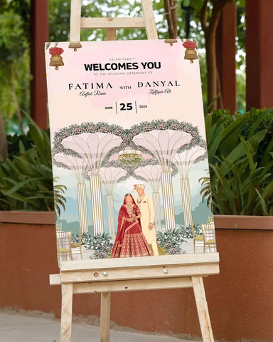 Welcome Card 15 Welcome Card 15